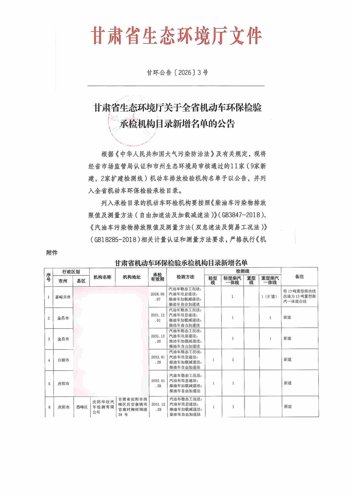 环保批复